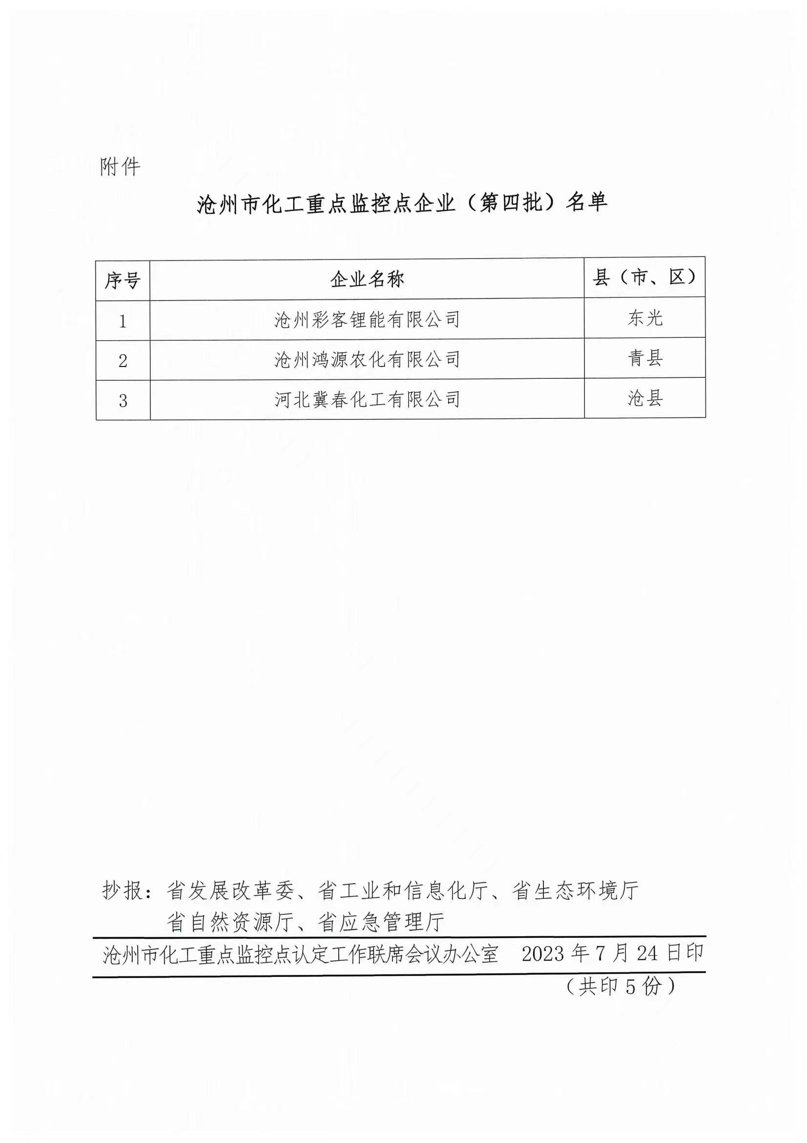 中国大学生篮球联赛官网